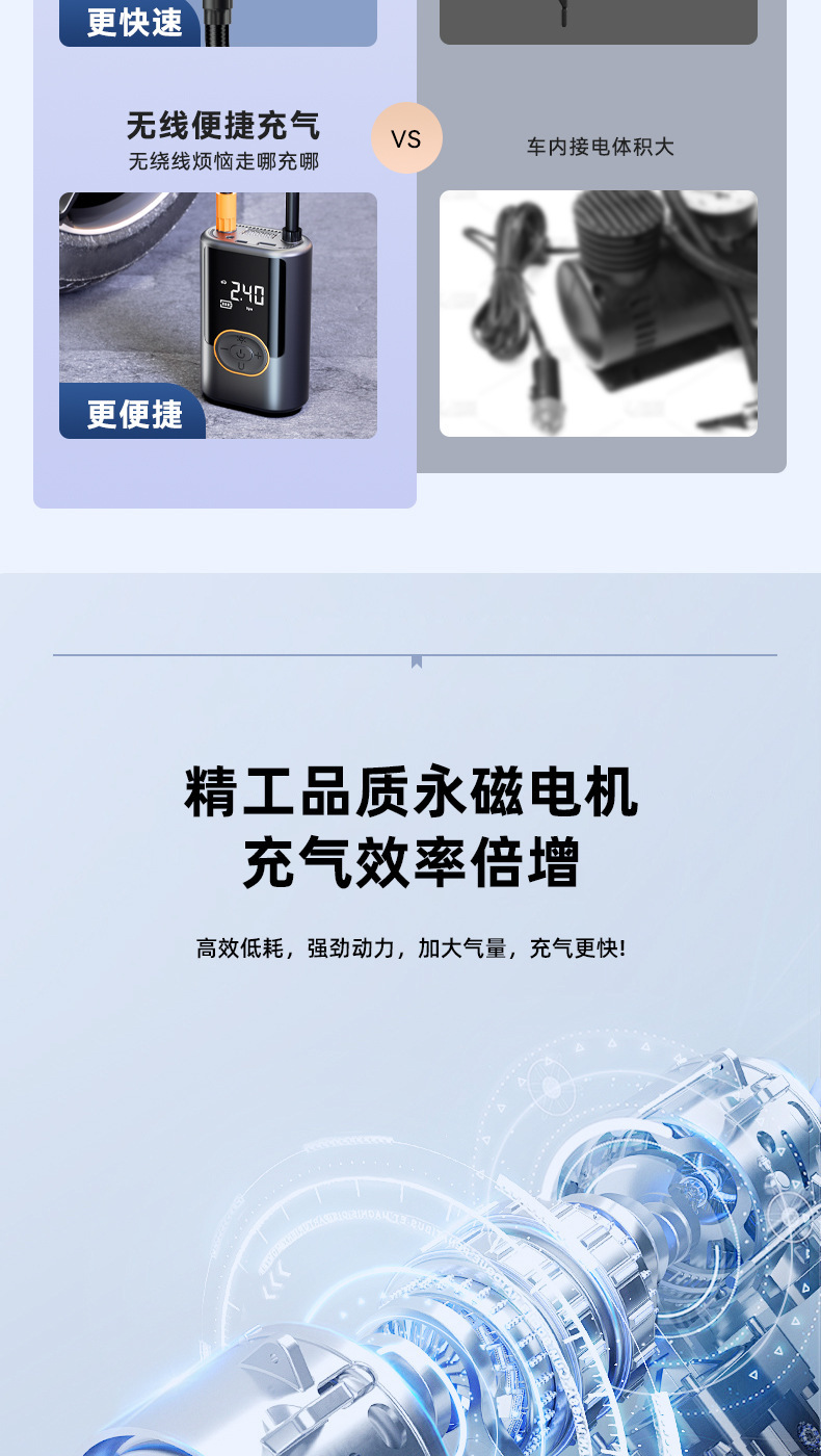 Cross-border car wireless air pump mini portable car air pump electric car tire car air pump fast charging