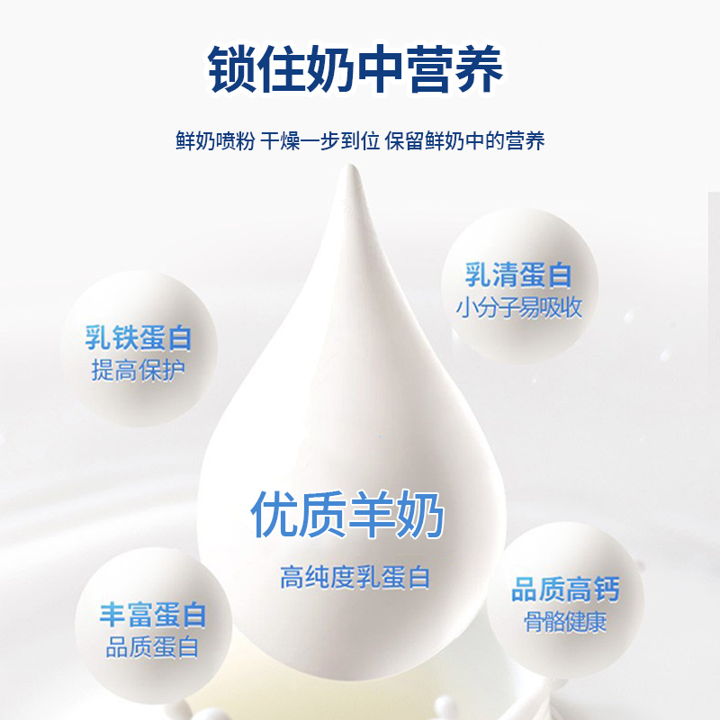 宠物羊奶粉猫咪专用羊奶粉幼猫成猫初生哺乳猫通用宠物配方羊奶粉