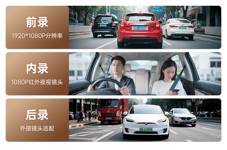 Taxi Dashcam with Real-Time Positioning, Remote Monitoring, Driver Detection, and Dual Recording of Front and Interior Footage
