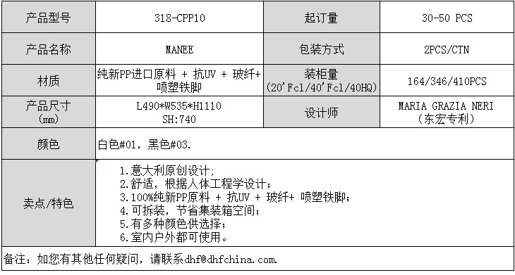 318-CPP10中文.png