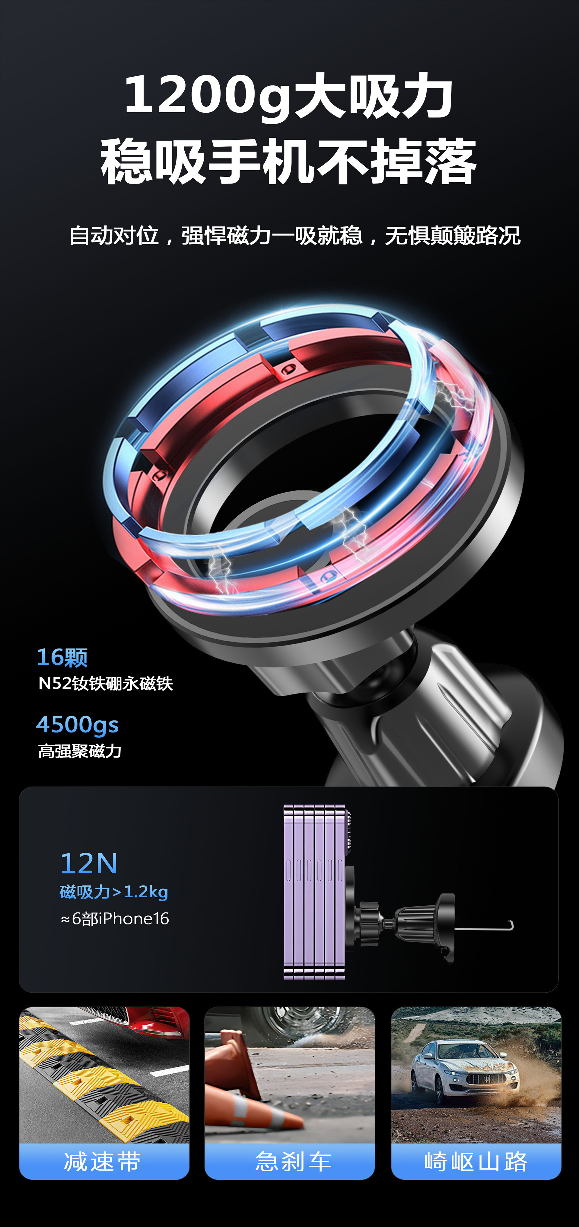 2024 new dashboard air outlet magsafe magnetic navigation car universal car magnetic ring mobile phone holder
