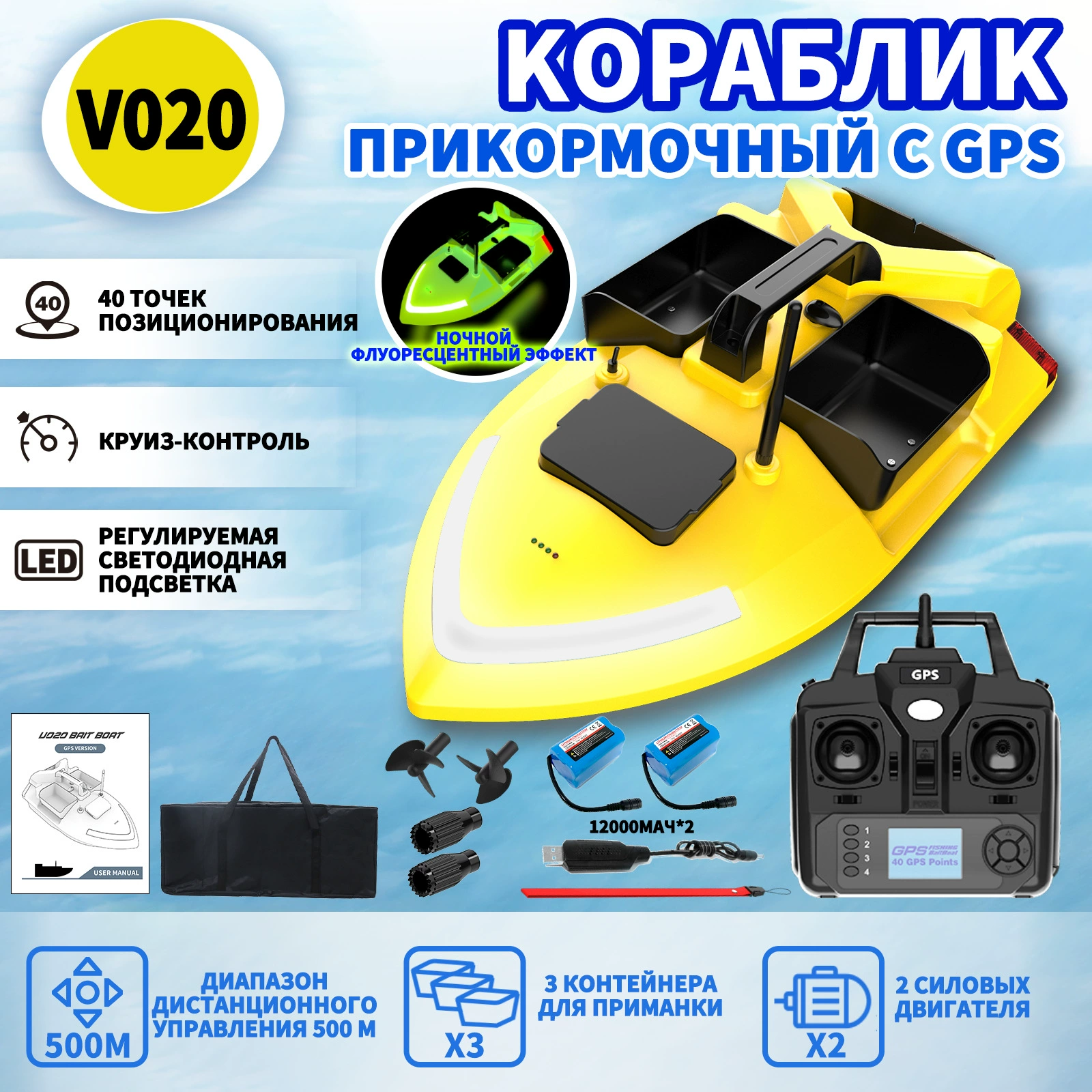 Лодка, ГПС-Нав.