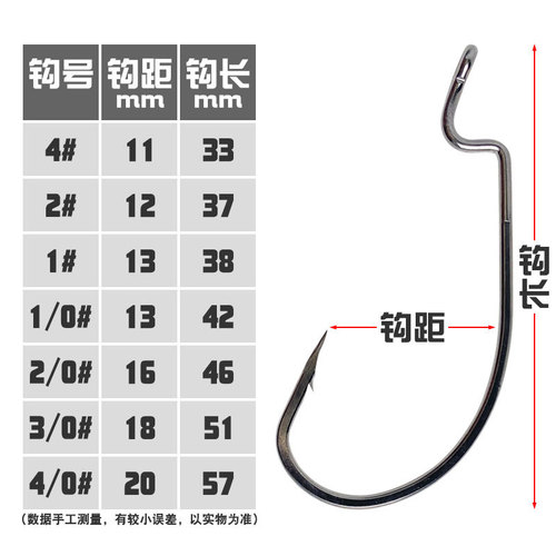 Wholesale crank hook 4 times thicker blood groove 4#2#1#1/0#2/0#3/0# fake bait fish hook original lead soft insect hook