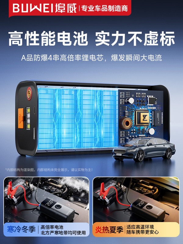 Buwei 車緊急始動電源車用エアポンプオールインワン予備バッテリーとパワーバンク点火装置|undefined