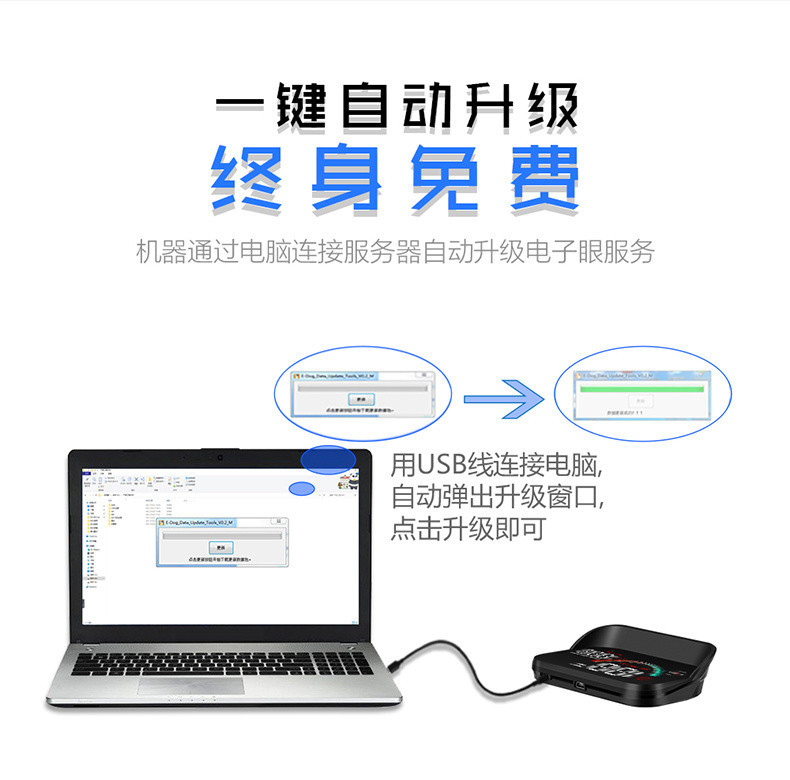 L5UHUD head-up display car universal speed time mileage electronic dog voice broadcast warning projector