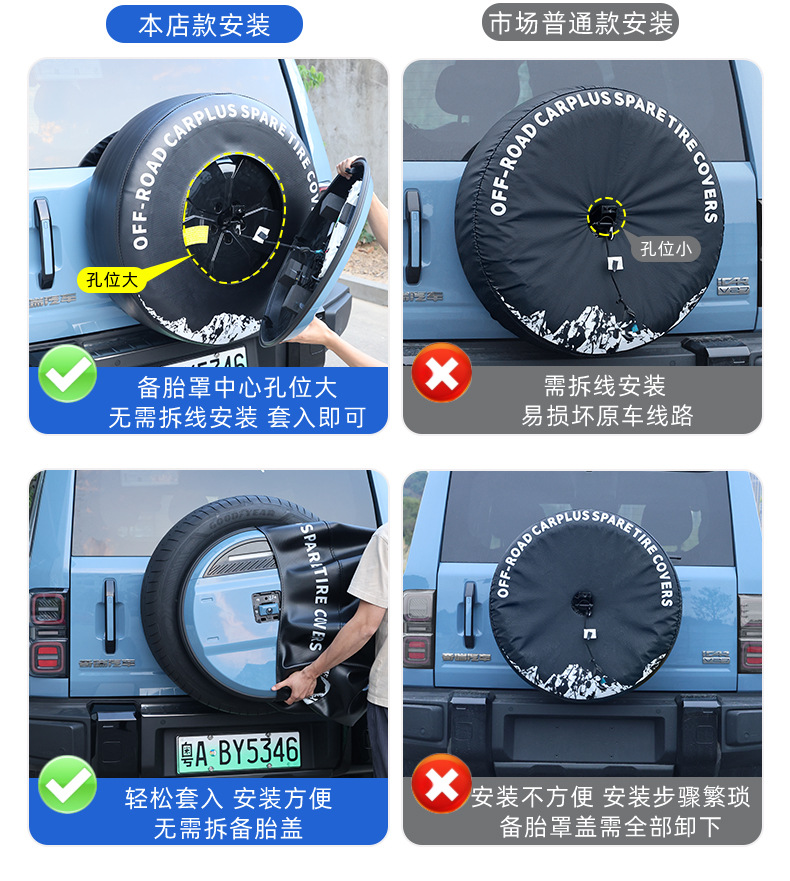 Suitable for Chery Icar V27 Thickened Spare Tire Cover, Car Off-Road Vehicle Tire Sun Protection Cover, Protective Cover, Modification Supplies