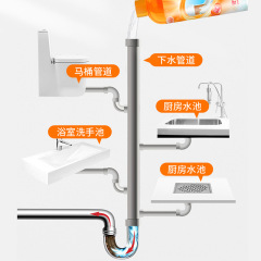 Pipe dredging liquid, sewer, toilet dissolving agent, toilet cleaner, kitchen floor drain, odor removal, sterilization and deodorant