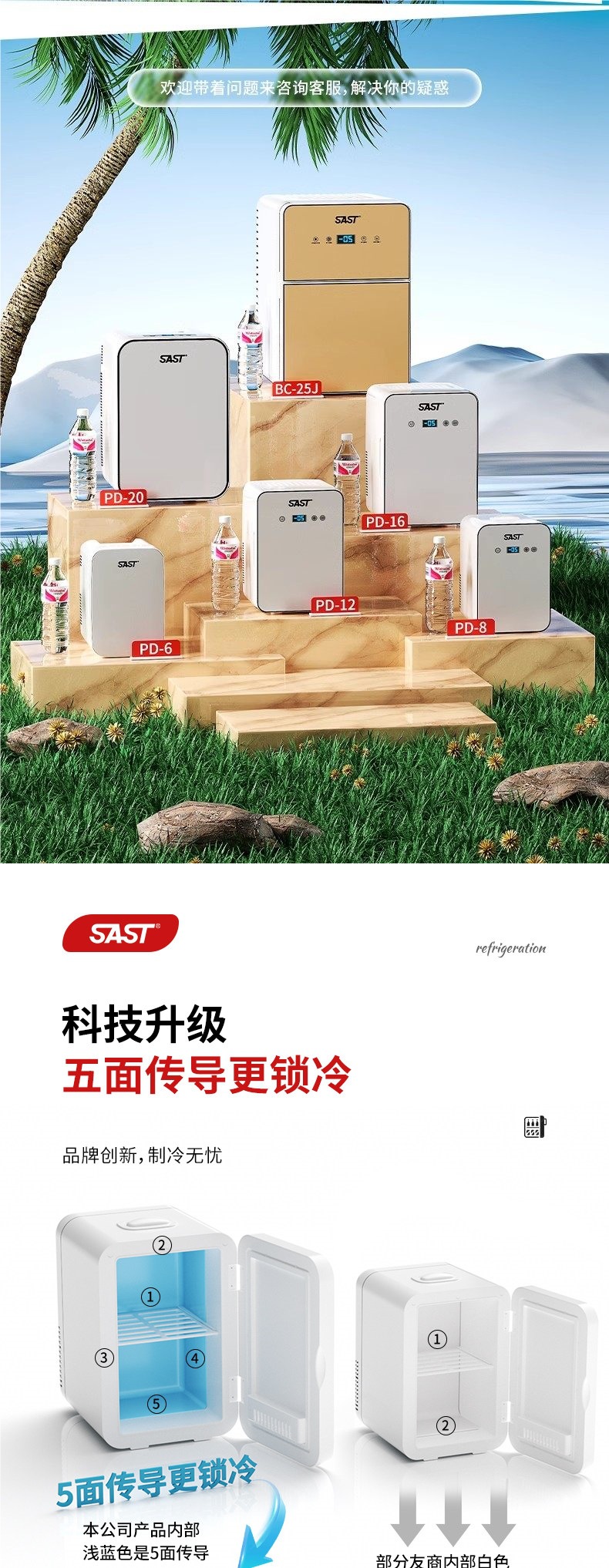 Sast Mini Refrigerator for Freezing, Refrigeration, and Preservation, Suitable for Home, Rental, Dormitory, Office, Breast Milk, Small Car-Mounted Freezer