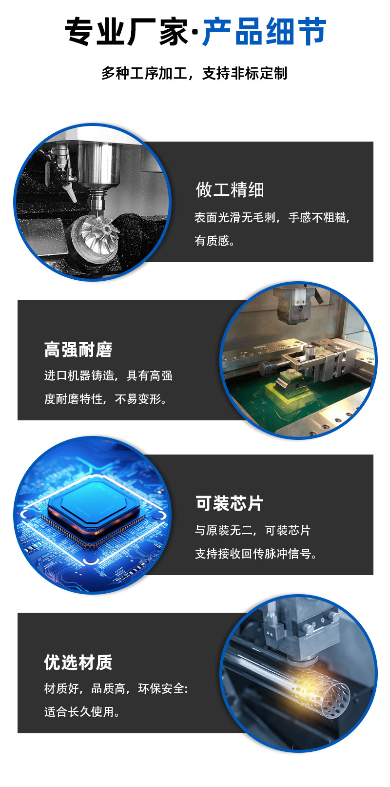 Compatible with Honda Imported Forza 350 Smart One-Touch Start Remote Control Key