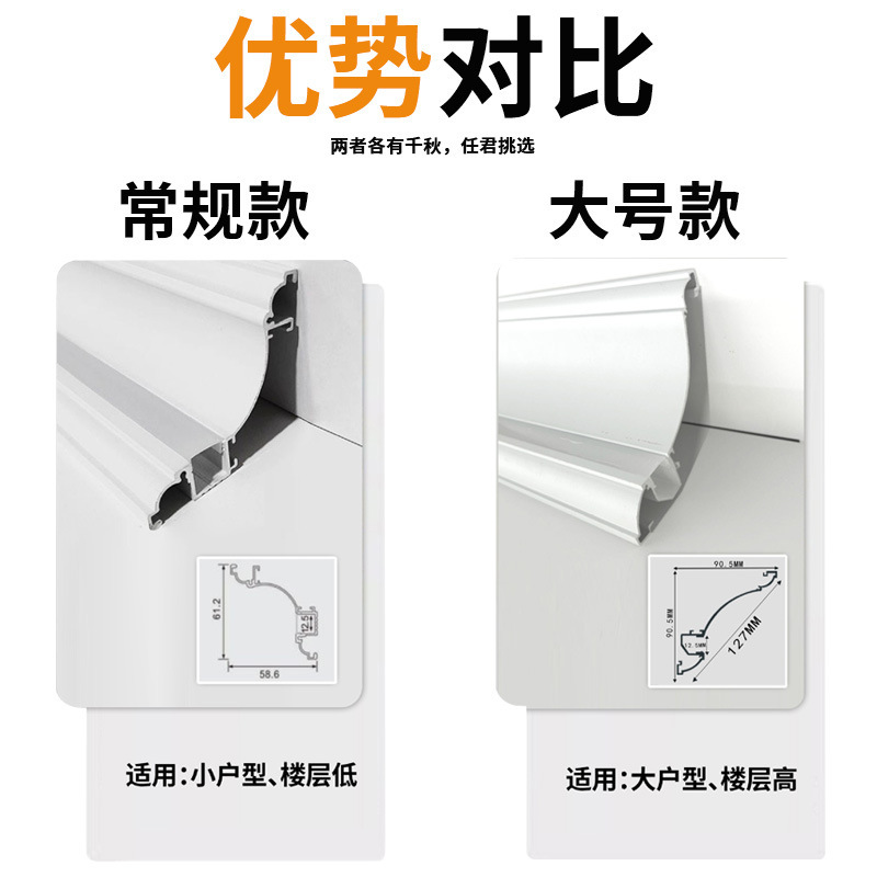 新商品のLED発光は溝入れのない石膏線の一番上の角線のライトバーの壁の隅の家庭用の天井の陰の角線のライトの天井を掛けます。|undefined