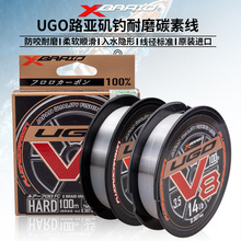 �ձ�X-BRAIDԭ�bUGO V8̼����ܛ̼���Ӿ����·����100��V6ǰ����