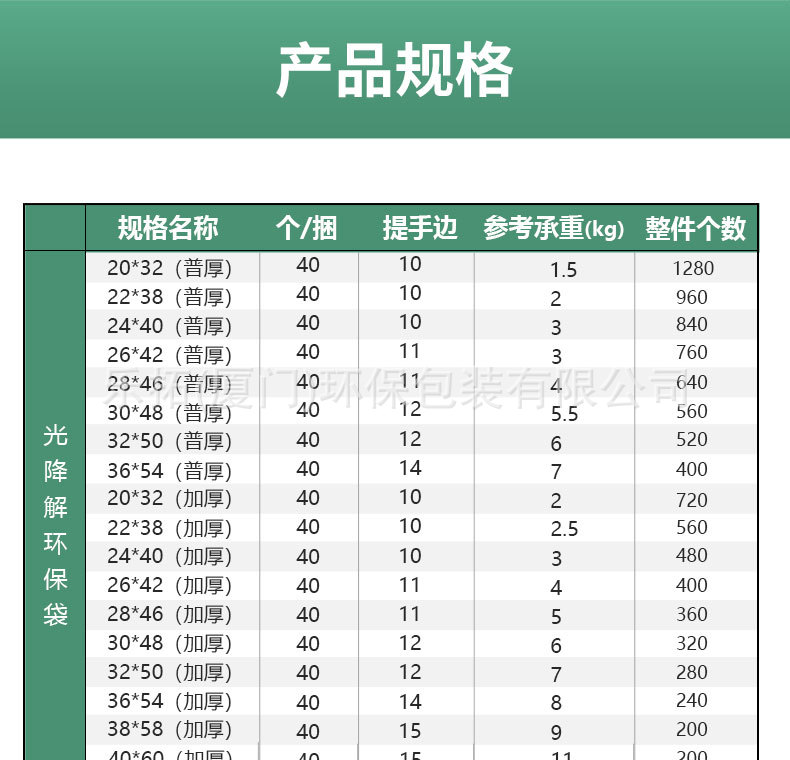 详可降解塑料打包袋 (4).jpeg