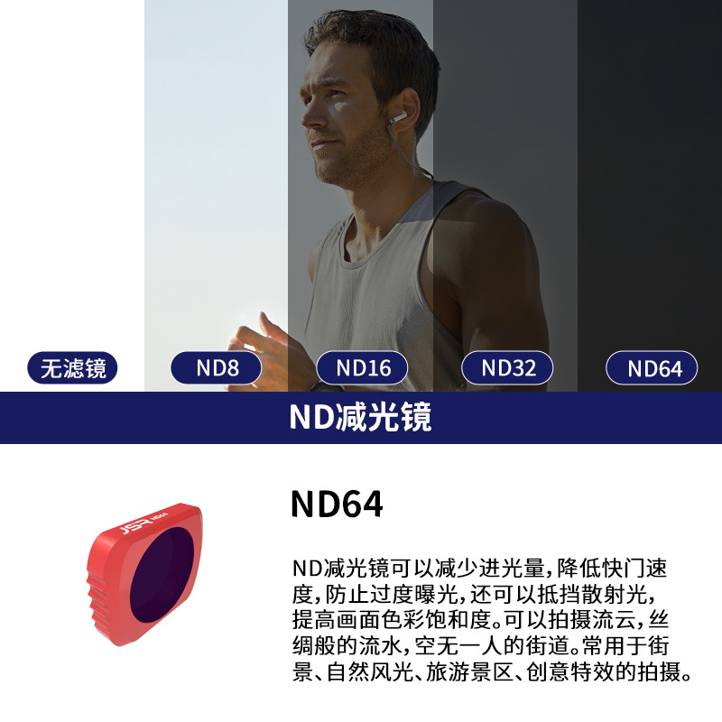 Dajiang OSMO POCKET1 Generación 2 Generación de gran angular filtro de bolsillo DJI Lingyan PTZ accesorios CR bolsillo nd64