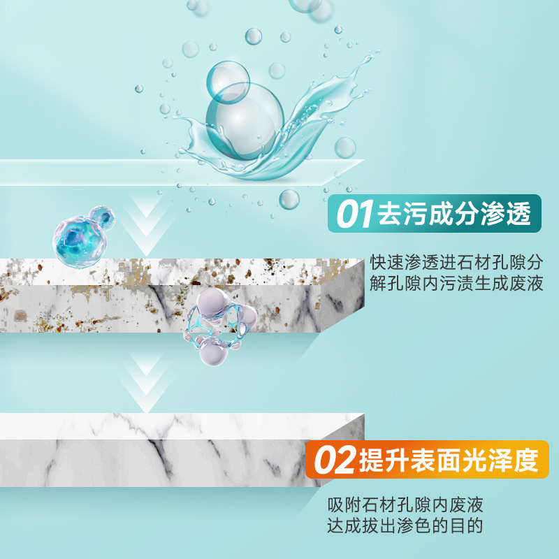석재 세척제, 석재 표면 오염제거제, 화강암, 대리석 녹 제거제, 석영 스톤 조리대 석재 세척 및 녹 제거제