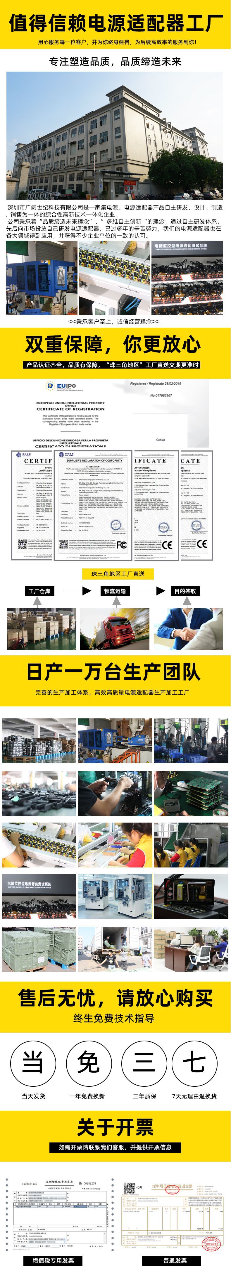 详情页-工厂信息