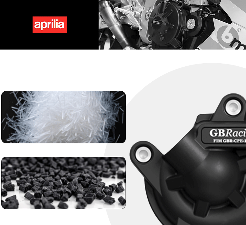 Suitable for Aprilia Rs660&Tuono660 Modified Engine Protective Cover Gbracing Anti-Fall Side Cover