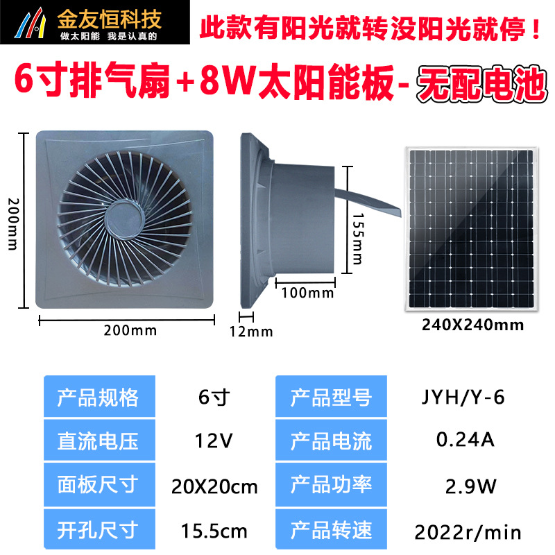 브러시리스 - 회색 원형 6인치 12V 팬 + 8W 태양광 패널