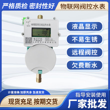 WyˮNBʽohС^ⷿˮh