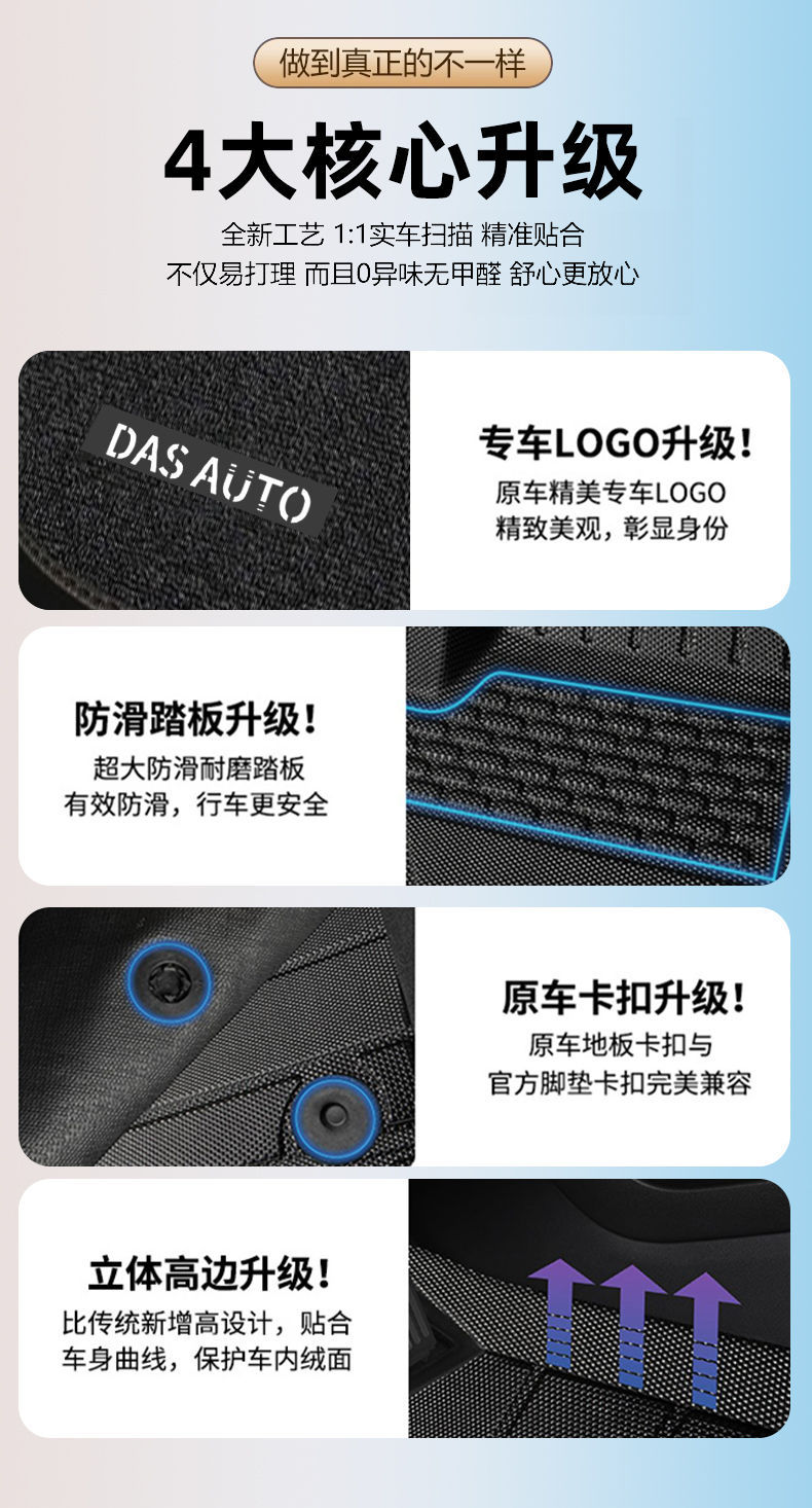 Suitable for Volkswagen Magotan Foot Pad 24 TPE Magotan B9 Main Driving Upper Pad Car Foot Pad