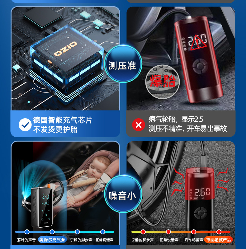[1715] New Portable Car Air Pump with Digital Display for Inflating Car Tires, Mini Tire Inflator for Cars