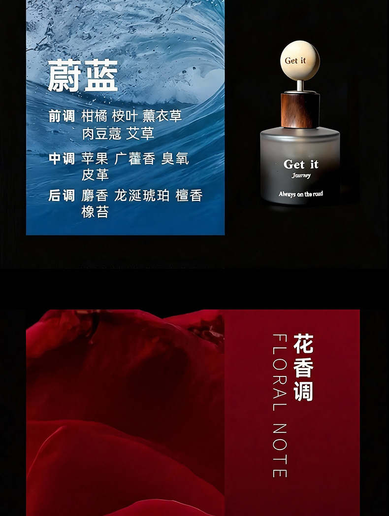 Car Aromatherapy Gift Box, High-End Hotel New Model, Aromatherapy Car Perfume Interior Decoration, Unisex, Long-Lasting Fragrance