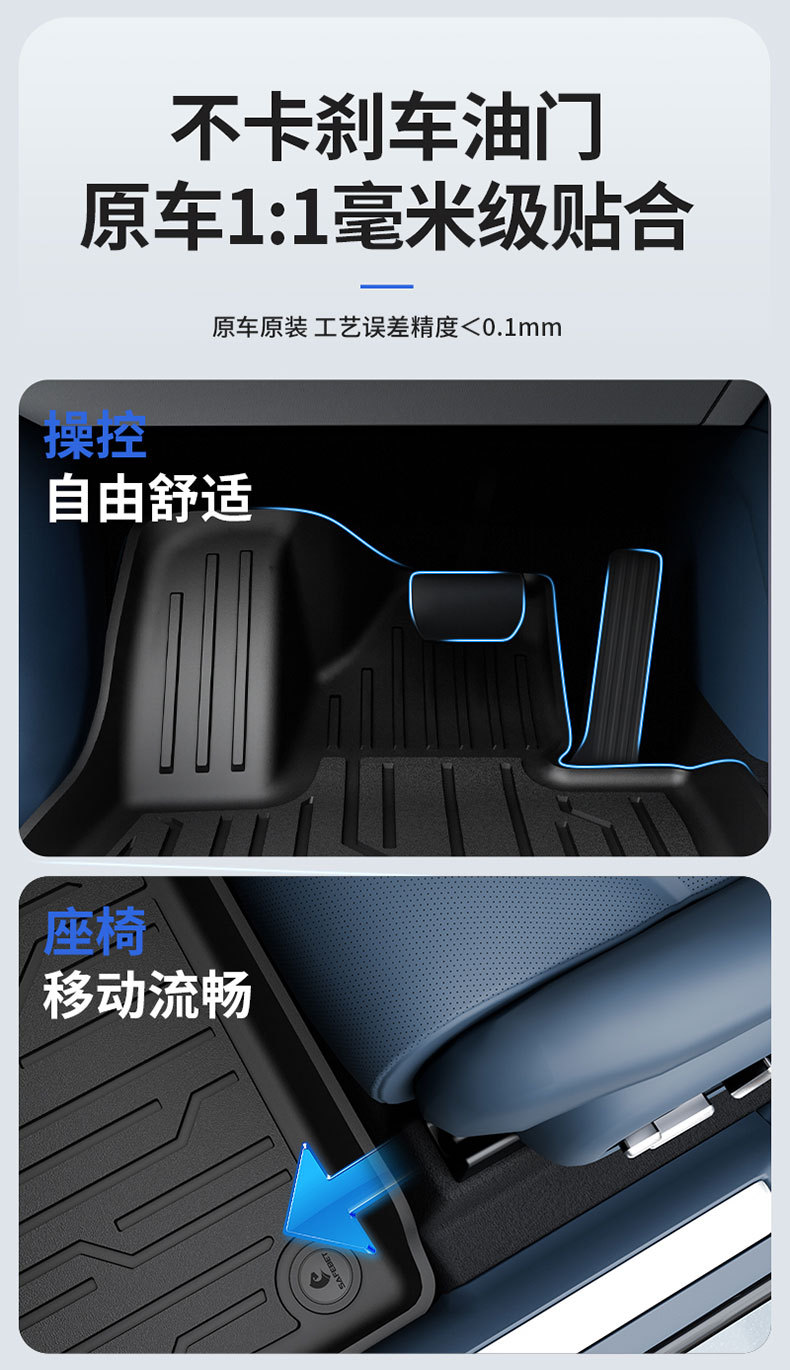 Suitable for Zeekr 001 007 007Gt 7X 8X 9X Special Vehicles, All-Weather Tpe Car Floor Mats
