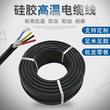 �ߜؾ��͸ߜس���ܛ���z��|��2о3о4оƽ���ߜ��Դ�o�׾�YGC