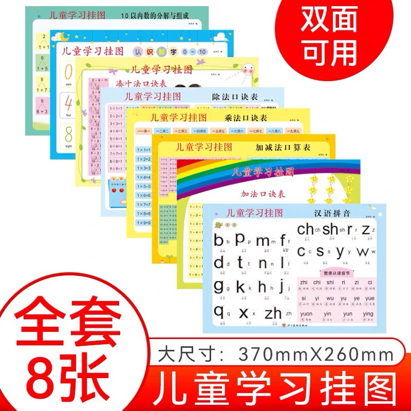 Waterproof Children's Learning Wall Chart Chinese Pinyin Addition, Subtraction, Multiplication and Division Formulas Pinyin Alphabet Number Recognition School Preparation Card