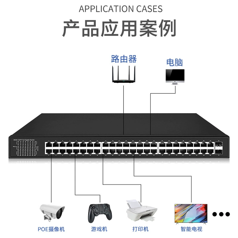 Гигабитный коммутатор (Omenfirst) 48×RJ45 + 2×SFP, полные гигабиты, store‑and‑forward