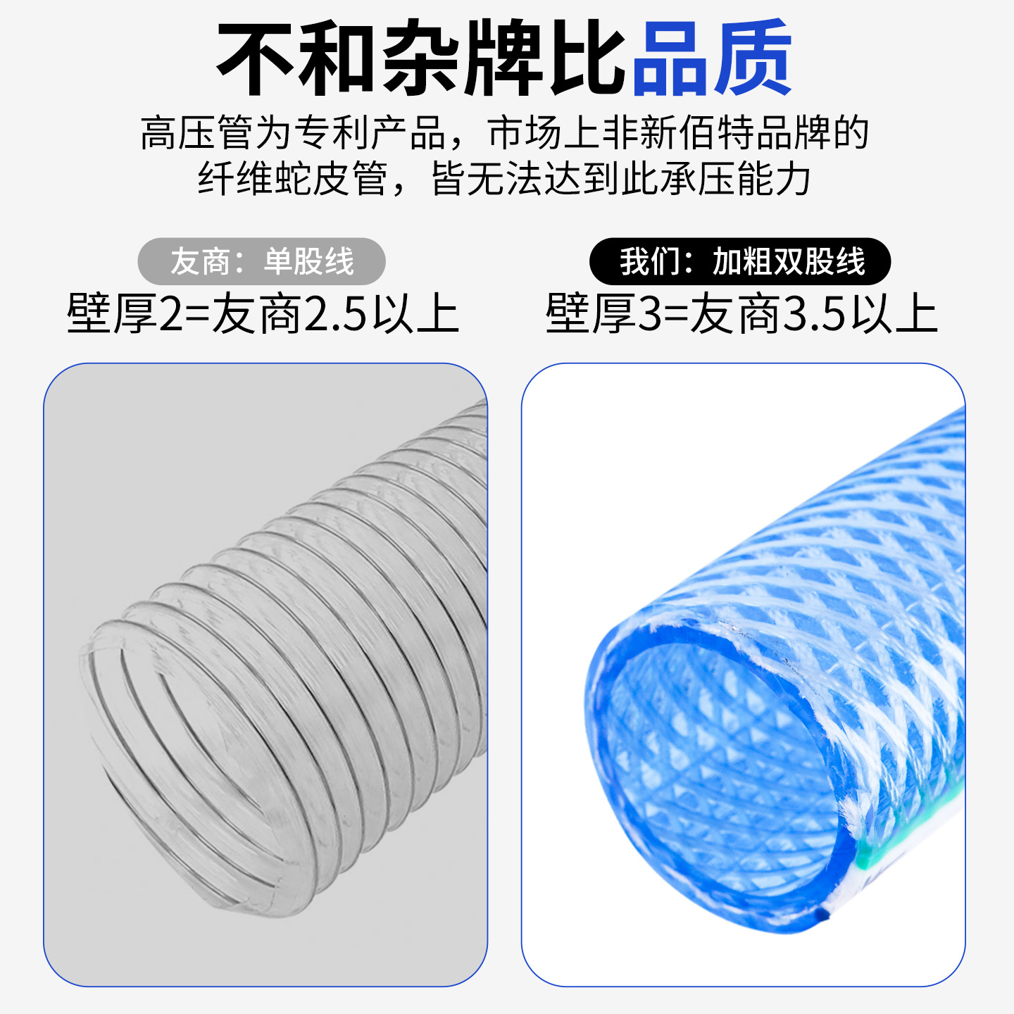 New Baite Patent High Pressure Resistant Hose PVC Double Braided Reinforced Fiber Hose Mesh Water Pi