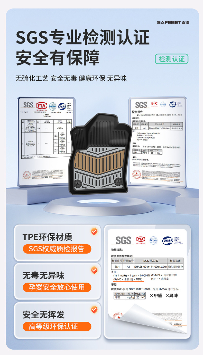 Suitable for Geely Galaxy E5 A7 Xingjian 7 Xingyue L Emgrand Xingyuan Special Car-Specific Colorful Tpe Car Floor Mats
