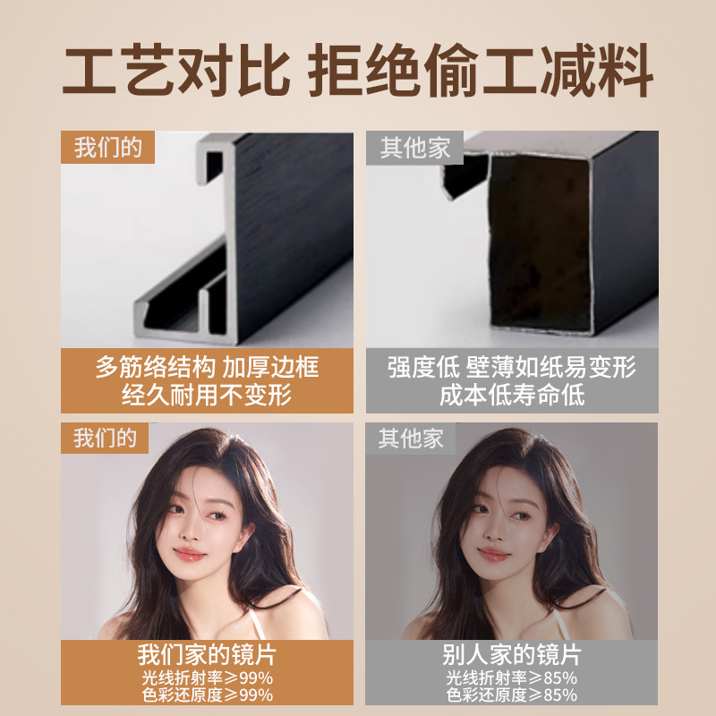 Baño sin perforación Espejo de baño Espejo de pared en forma de puerta Hotel B & B Inodoro en la pared Espejo de tocador de maquillaje