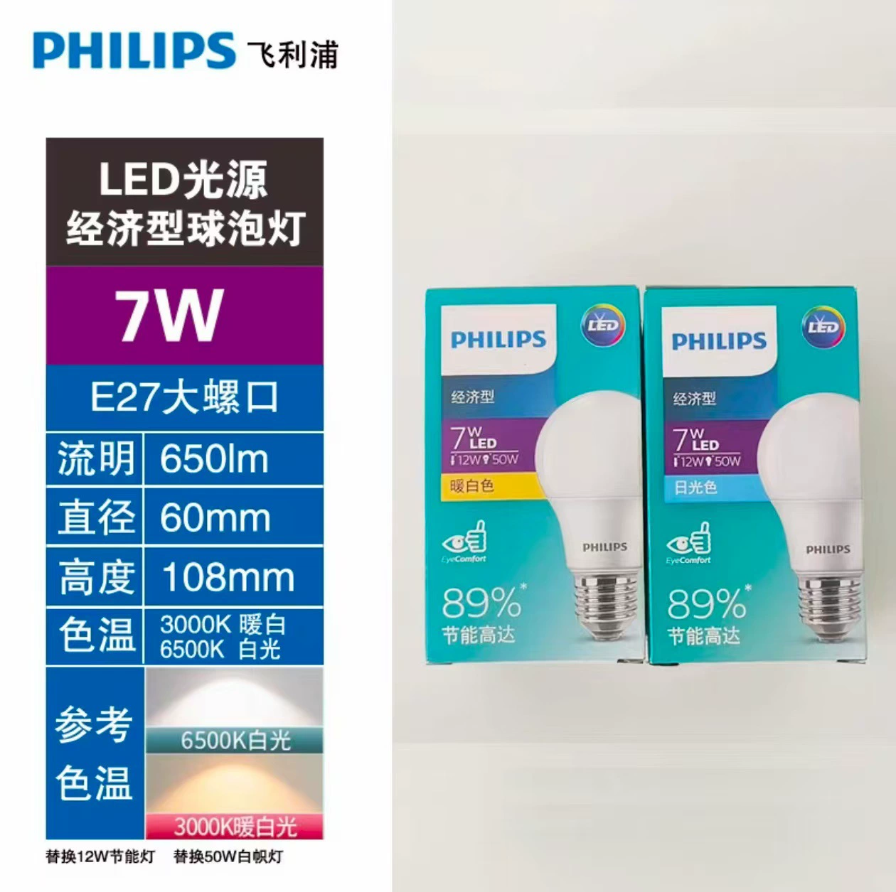 Philips LED Лампа, Энергосберегающая, Супер Яркая, E27 Винтовой Гнездо, 3W-50W, Тёплый & Холодный Белый