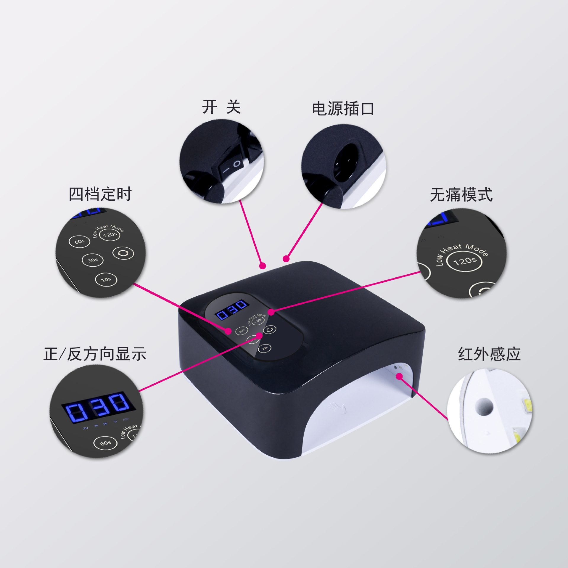 美甲师推荐72W美甲灯不黑手光疗机可充电黑色指甲灯15600毫安电池