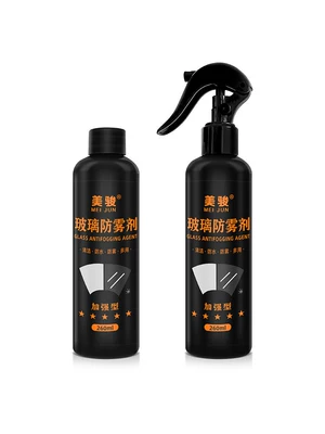 Automotive glass defogging agent | mirrors