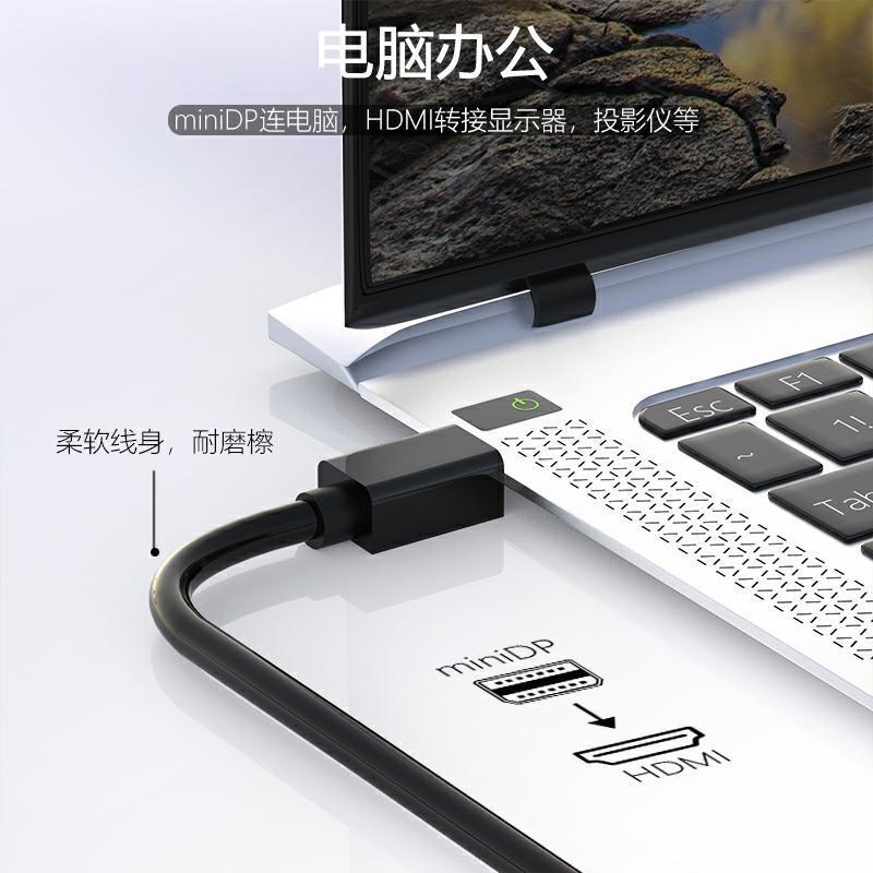 源工場、メーカーの人気MINIDP TO HDMI1.8高さ清ビデオ変換線は4Kをサポートしています。|undefined