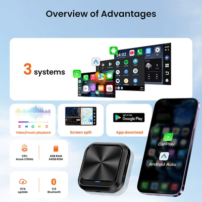 Simsiz CarPlay və Android Auto Wired to Module Car