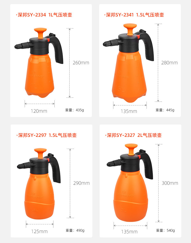 1.5L工厂新品详情图12