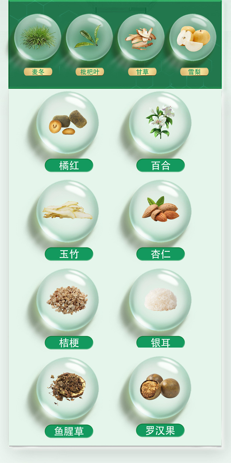 Ophiopogon Loquat Leaf Licorice Snow Pear Tablets Mai Dong Pi Pa Ye Gan Cao 36g Herbal Chewable Tablets specifications