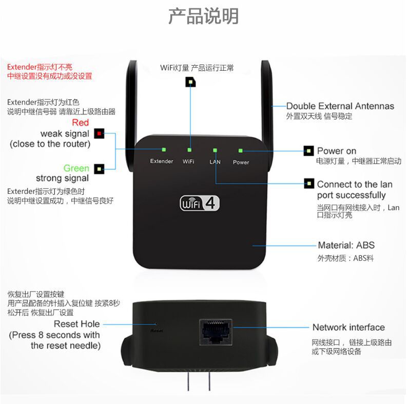 300M WIFI REAPTER-8.jpg