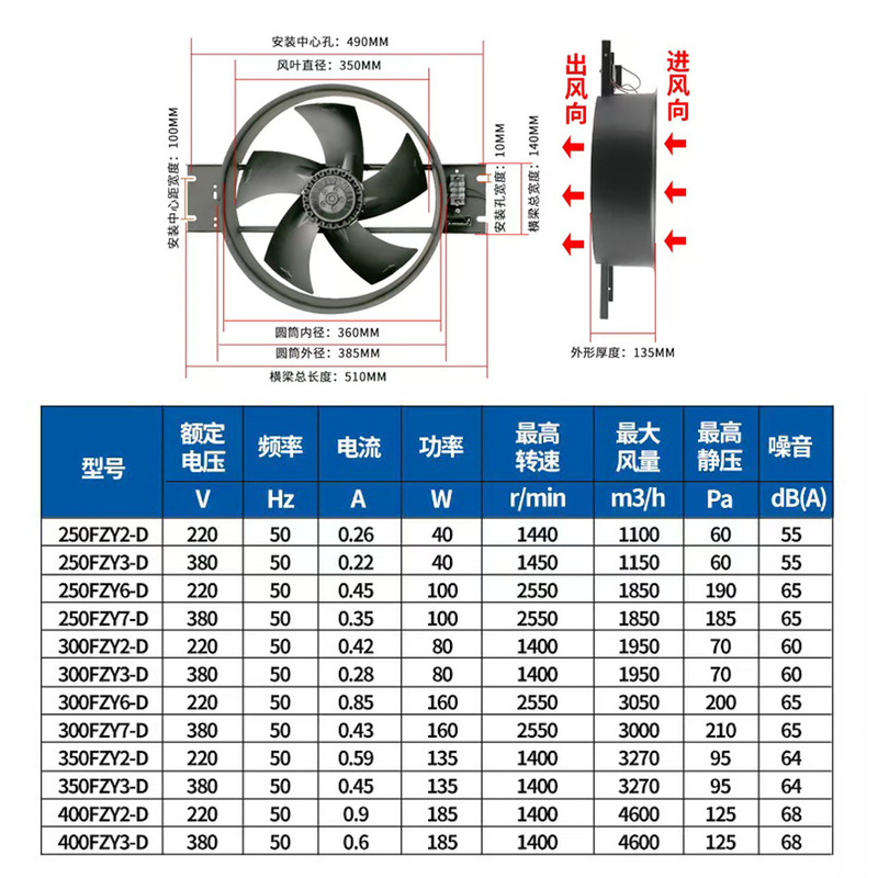 350/400FZY-D外转子轴流风机机箱机柜通风散热220V380V低噪音风扇|undefined