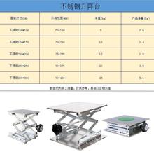 ����ƽ̨С���քӼ���������΢�Ͳ��P�����֧�܌���Һ�������