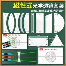 ʽW͸R͸Rĕ䷴԰A͸R͹͸R