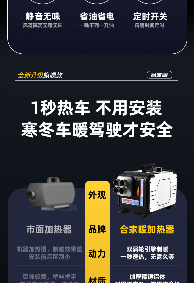 New model of integrated diesel heater for vehicles, 24V diesel heater for trucks, 12V/24V/220V diesel heater, car heater, parking heater