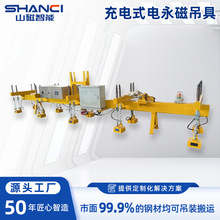 ����ŵ��� ���ʽ䓰������늿�����������䓰���ߏS��