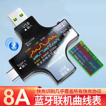 ���lType-c usb QC PD�֙C������z�y�xֱ������늉����������Ӌ