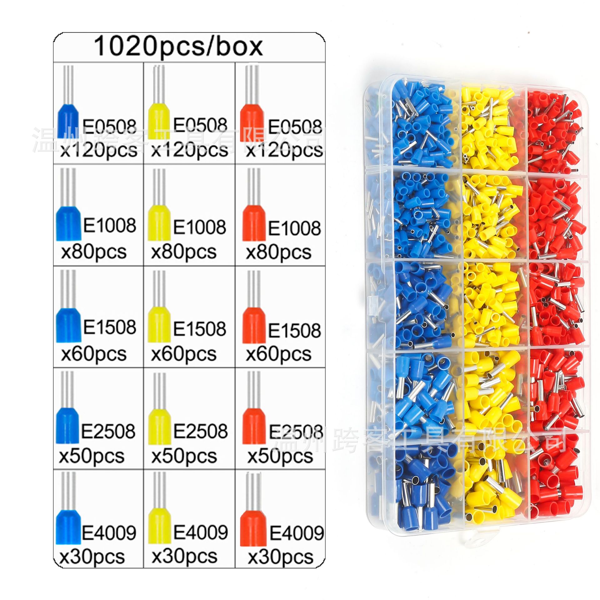 1020PCS