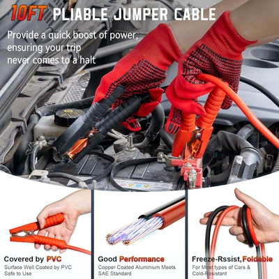 first aid equipment, rescue – Repair kit
