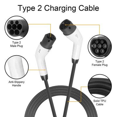 Standard Charging Double-Head Gun — Elektrikli avtomobil şarj cihazları