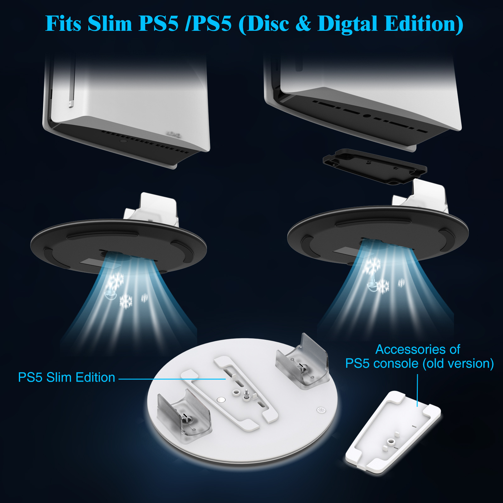 HONCAM PS5 2in1ƹ PS5 PS5slim